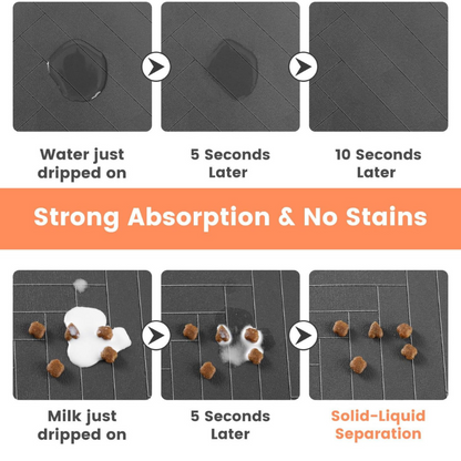 Absorbent Dog Food Mat Waterproof Pet Feeding Mat for Dogs & Cats